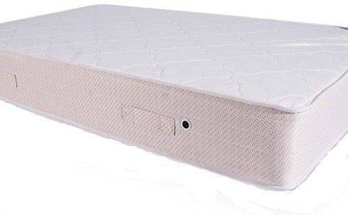 اسعار مراتب يانسن جميع المقاسات والموديلات 2 مراتب يانسن بسوست داخلية